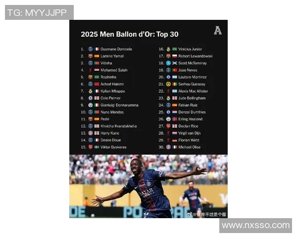 2025年度世界足坛最火射手榜单全面解析谁是进球王者