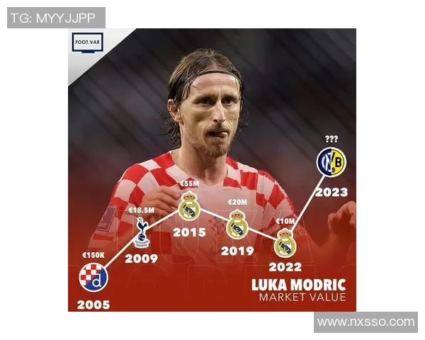 四月二日出生的足球传奇:从绿茵场到世界巅峰的奋斗历程 四月二日出生的足球传奇:从绿茵场到世界巅峰的奋斗历程