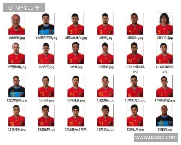 如何评选足球明星阵容让人信服的标准与排名依据